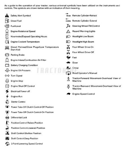 how to drive a kubota mini excavator|kubota excavator warning light symbols.